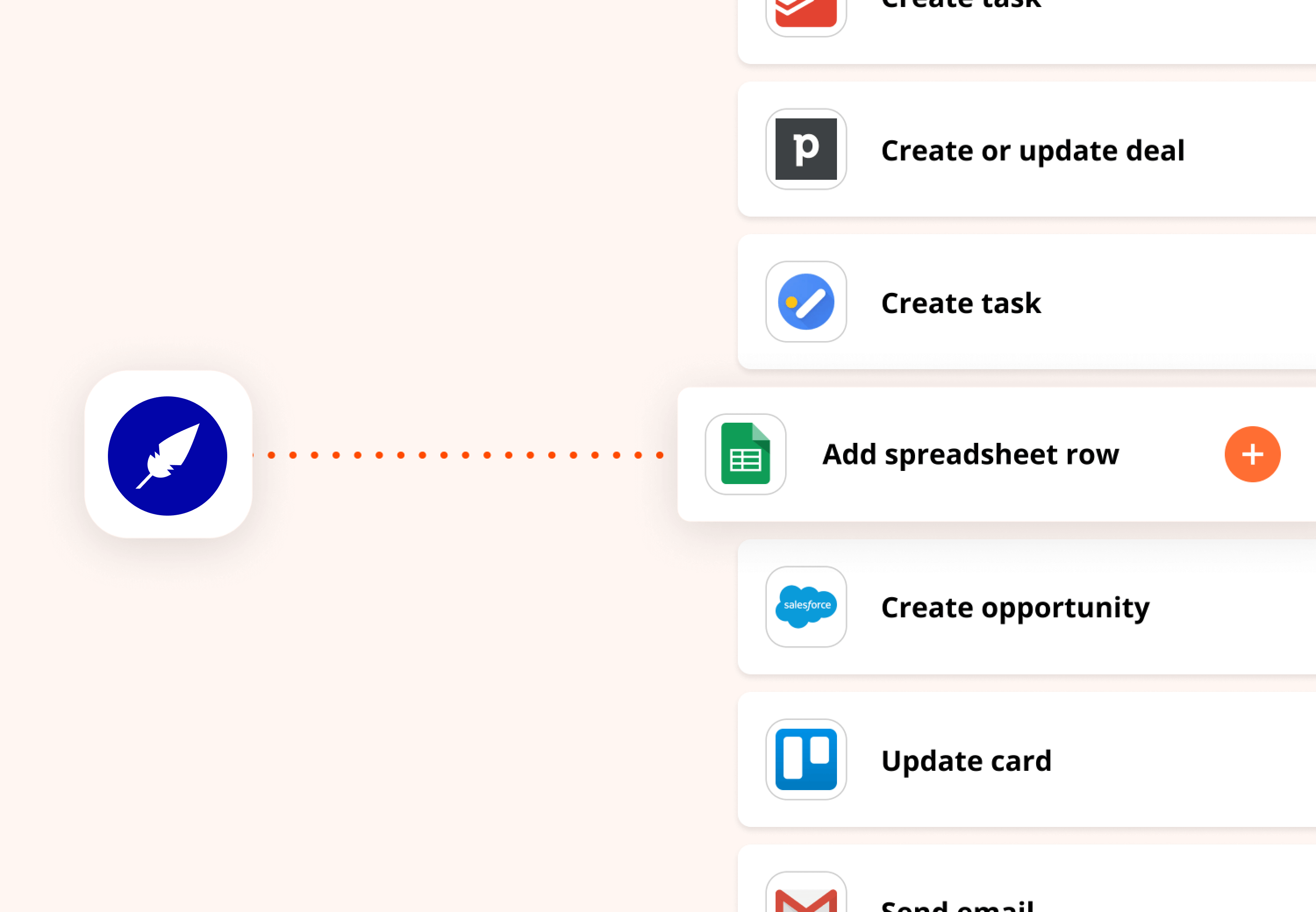 Xodo Sign zapier integration